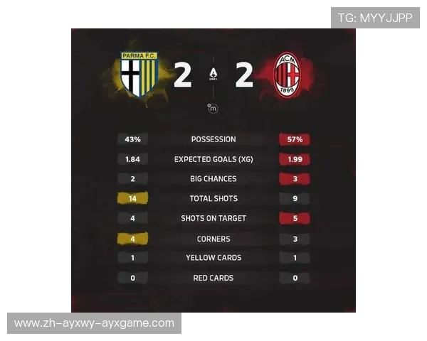 当前赛季意甲所有参赛球队完整数据统计