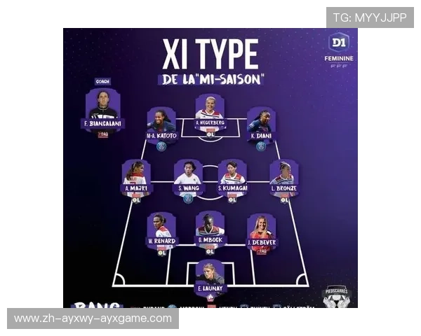 法甲里昂赛季出场球员人数与出场次数分析 法甲里昂赛季出场球员人数与出场次数分析